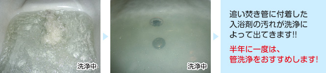 風呂釜の追い炊き配管洗浄