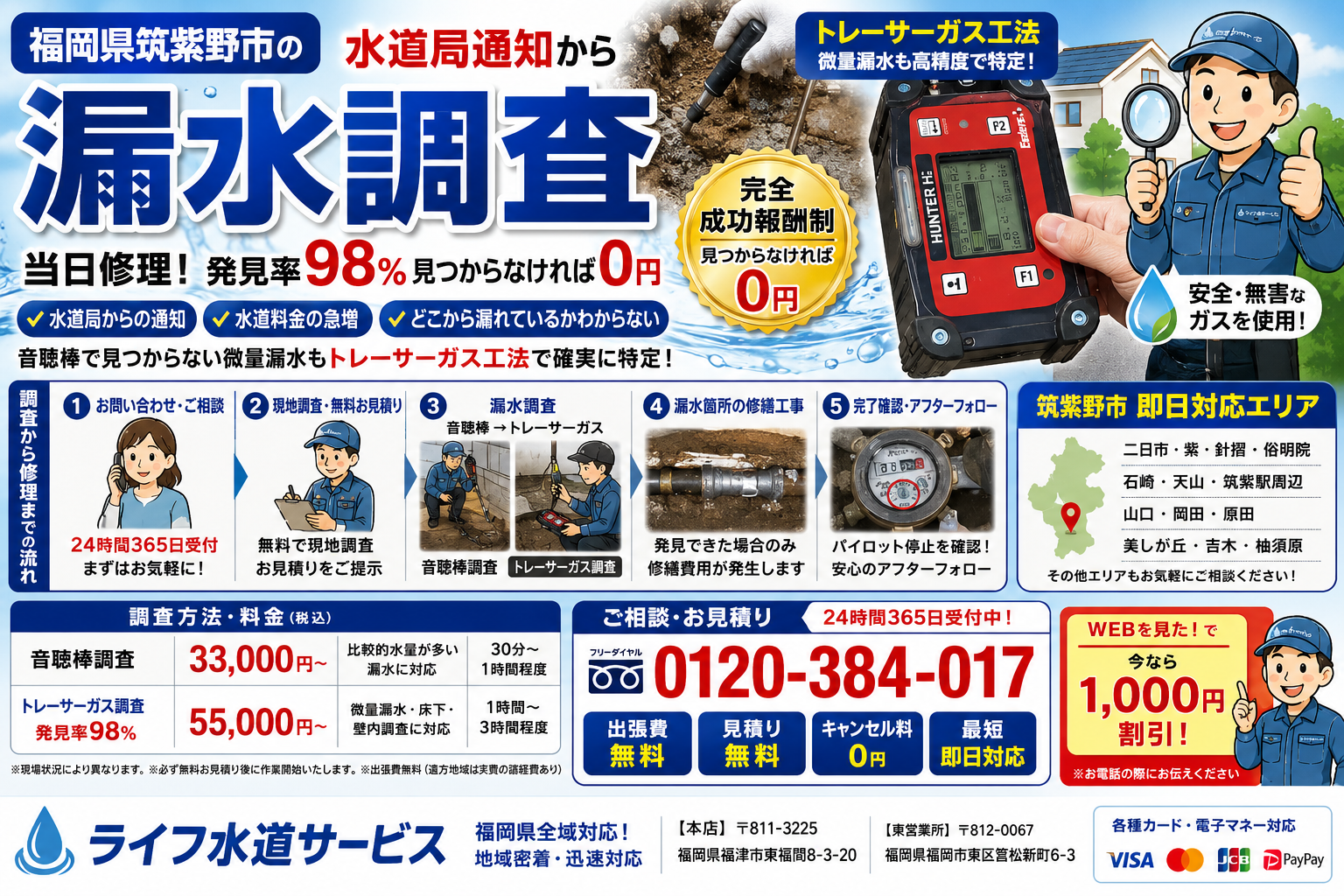 福岡県筑紫野市での漏水調査発見出来なければ0円