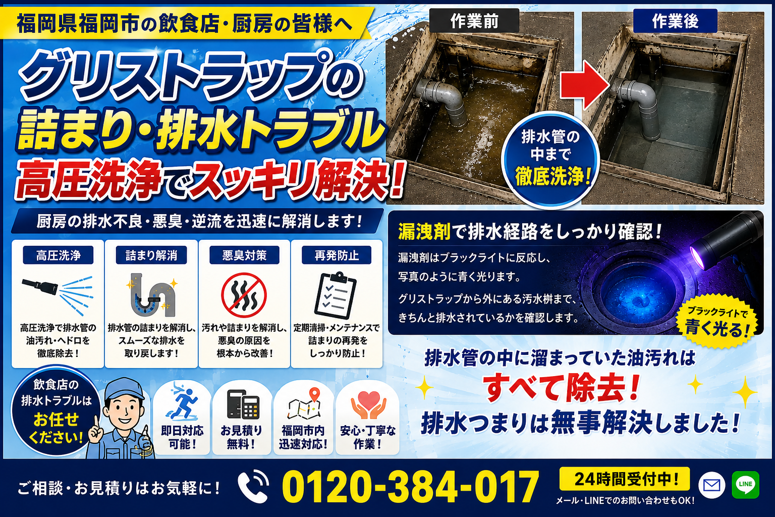 店舗のグリストラップ排水つまり 店舗のグリストラップ排水つまり