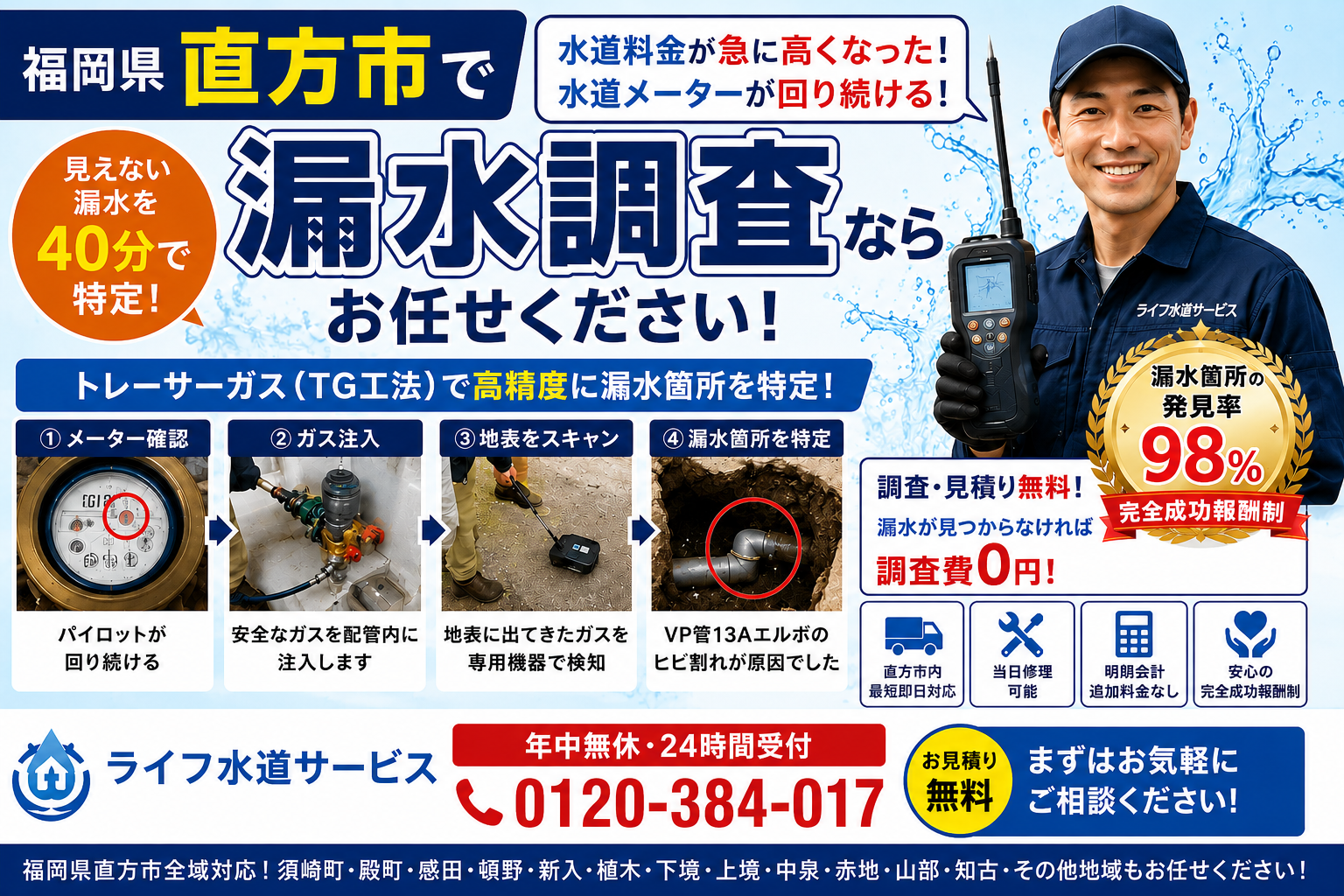直方市での漏水調査ならお気軽にお問い合わせください 直方市での漏水調査ならお気軽にお問い合わせください
