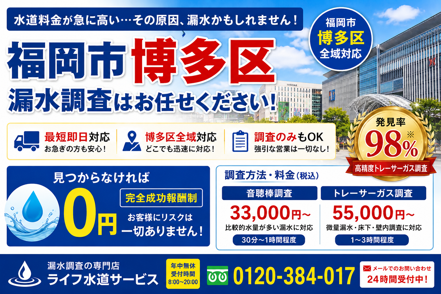 福岡市博多区での水道管からの水漏れ漏水調査会社です。